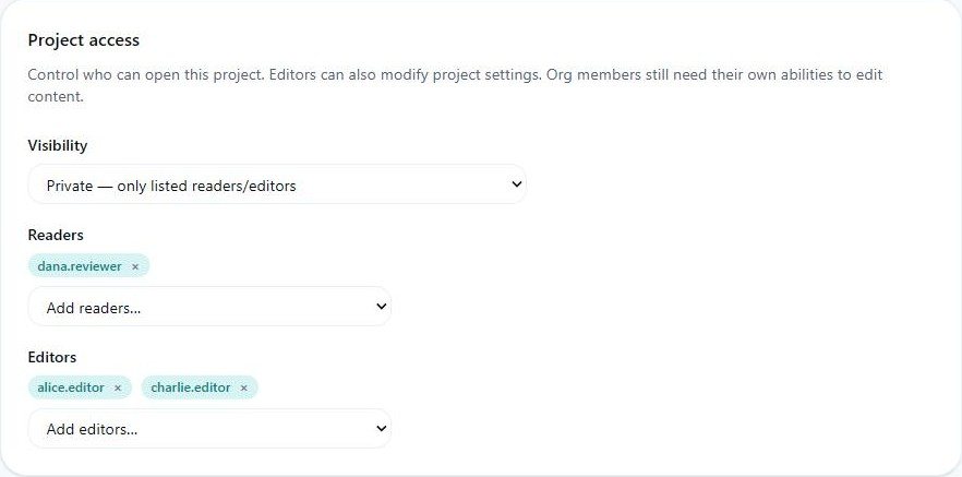 Palmera project access panel with a reader and two editors